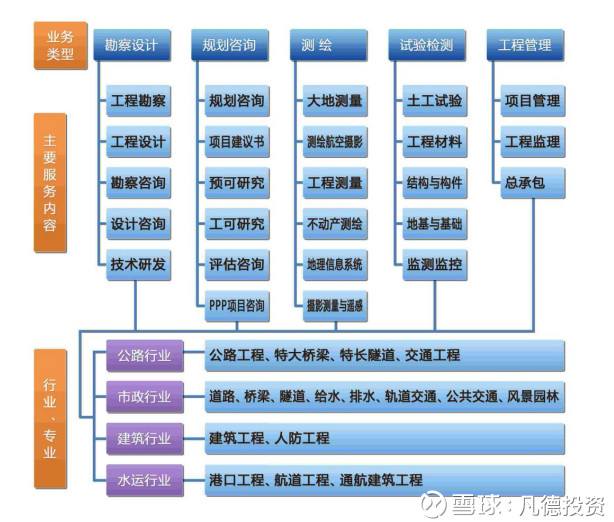 深南电路、春秋电子、设研院三只新股简析 科技、制造与设计的市场新星