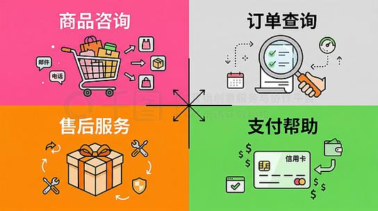 热门简约卡通客户服务信息图卡通风电商客服场景咨询服务插画素材